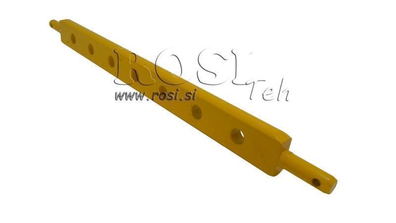 HYDRAULICZNY POPRZECZNY KATEGORIA 2