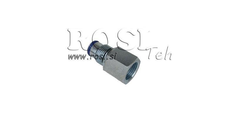 ПРЕНОС C2xP120