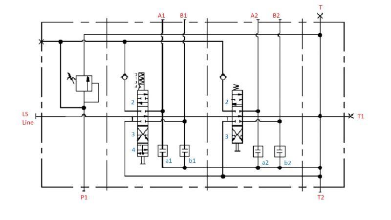 HIDRAULIČNI KONTROLNI VENTIL 2xP90 L/min OPTEREĆENJE SENSING