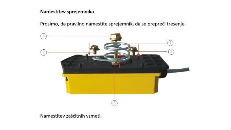 ΡΑΔΙΟΕΛΕΓΧΟΣ 12CH - 12V