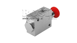 MANUAALNE-TURVAKLAPP