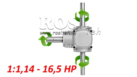 SZÖG HAJTÁS KETTES TENGELY 1:1,14 (16,5HP-12kW)