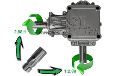 ЪГЛОВ РЕДУКТОР PTO 1:2.88 (10HP-7kW)