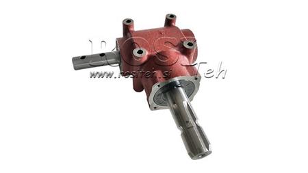 ΓΩΝΙΑΙΟΣ ΜΕΙΩΤΗΣ L-155J 1: 1.14 (16HP-12kW)