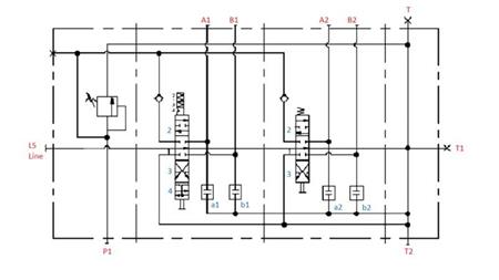 HIDRAULIČNI KONTROLNI VENTIL 2xP90 L/min OPTEREĆENJE SENSING