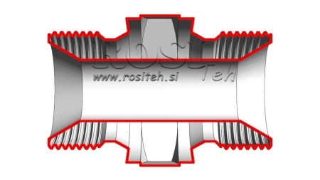 HIDRAULIČNI PRIKLJUČAK FITING NZ