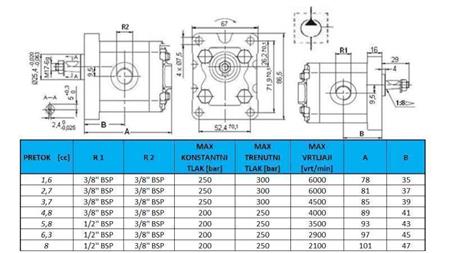 POMPA HYDRAULICZNA GR.1 4.8 CC PRAWA - GWINT