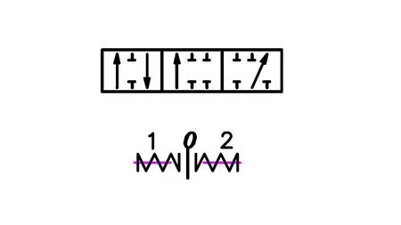 SPINDELDIAGRAMM B1