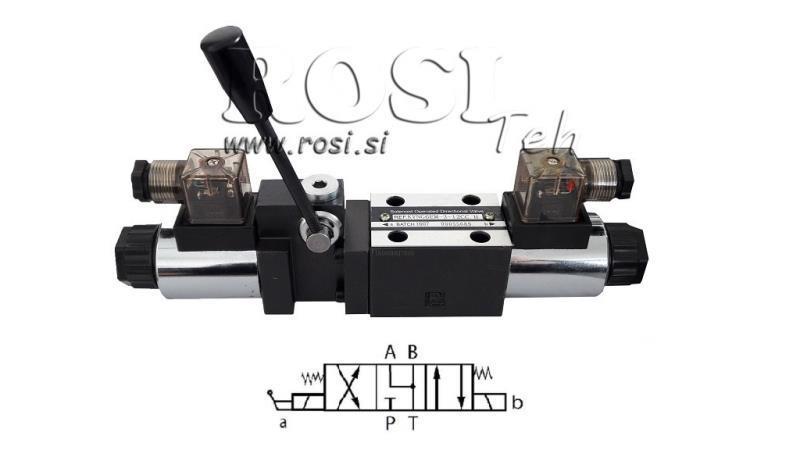 HYDRAULIK MANUELL UND ELEKTROMAGNETISCHES VENTIL CETOP 12/24/230V N6