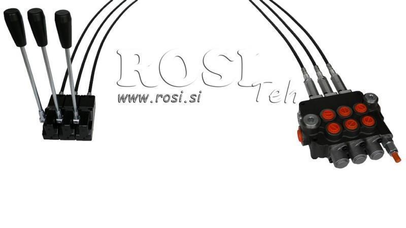 ZESTAW 3xP80   JOYSTICK 1 POZYCJA L2500