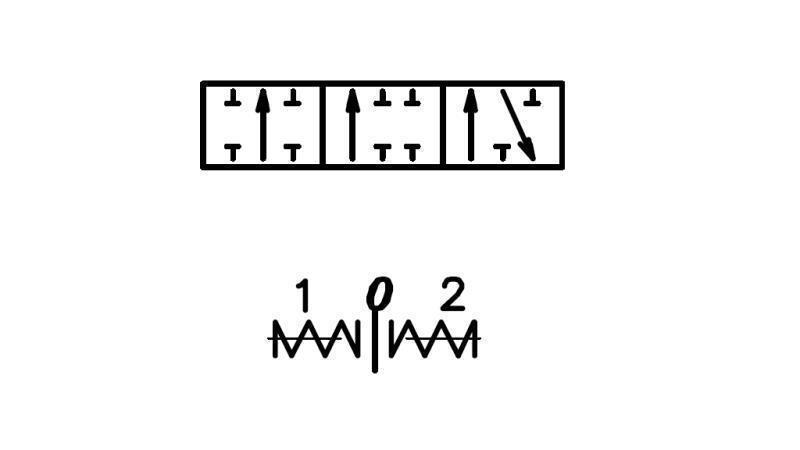 spindel C1